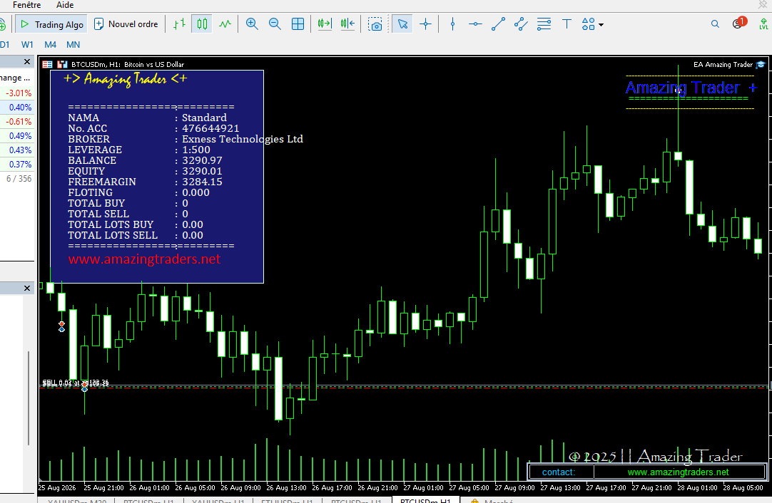 EA Amazing Trader